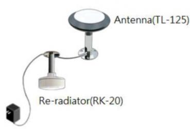 GNSS Wiederstrahlsystem RK-20W