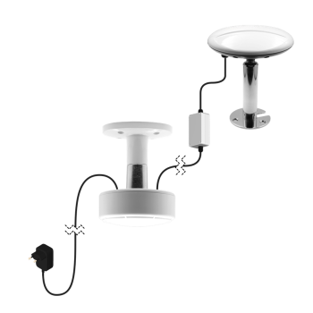 RK-20W GPS + Glonass + GALILEO + BEIDOU + QZSS Repeater System