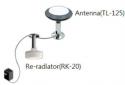 GNSS Wiederstrahlsystem RK-20W